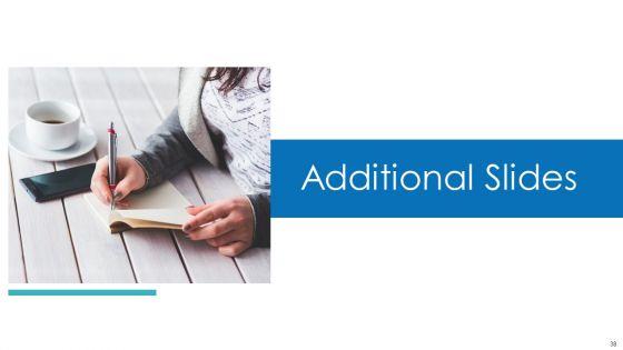 Technology_Upgradation_Action_Plan_Ppt_PowerPoint_Presentation_Complete_Deck_With_Slides_Slide_38.jpg