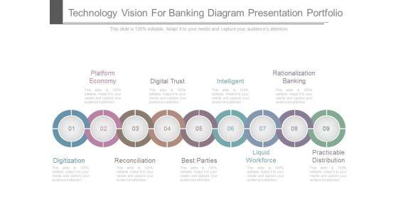 Technology_Vision_For_Banking_Diagram_Presentation_Portfolio_1.jpg