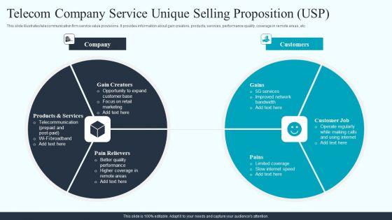 Telecom_Company_Service_Unique_Selling_Proposition_USP_Mockup_PDF_Slide_1.jpg