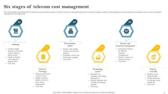 Telecom_Cost_Management_Ppt_PowerPoint_Presentation_Complete_Deck_With_Slides_Slide_2.jpg