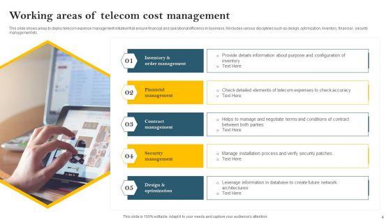 Telecom_Cost_Management_Ppt_PowerPoint_Presentation_Complete_Deck_With_Slides_Slide_4.jpg