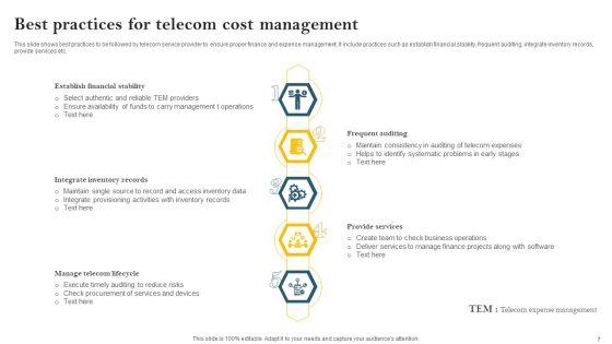 Telecom_Cost_Management_Ppt_PowerPoint_Presentation_Complete_Deck_With_Slides_Slide_7.jpg