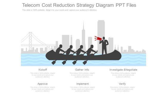 Telecom Cost Reduction Strategy Diagram Ppt Files Telecom Cost Reduction Strategy Diagram Ppt Files