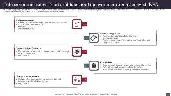Telecommunications_Front_And_Back_End_Operation_Automation_With_RPA_Microsoft_PDF_Slide_1.jpg