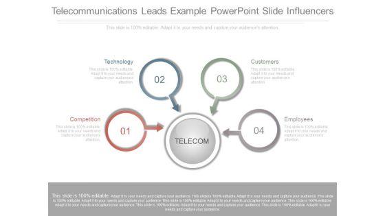 Telecommunications_Leads_Example_Powerpoint_Slide_Influencers_1.jpg