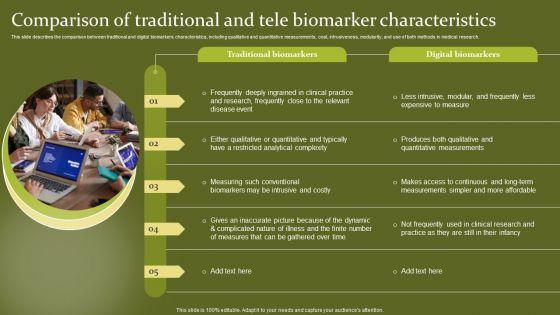 Telehealth_Comparison_Of_Traditional_And_Tele_Biomarker_Characteristics_Pictures_PDF_Slide_1.jpg