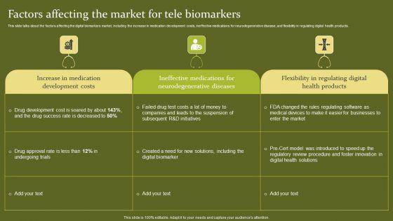 Telehealth_Factors_Affecting_The_Market_For_Tele_Biomarkers_Clipart_PDF_Slide_1.jpg