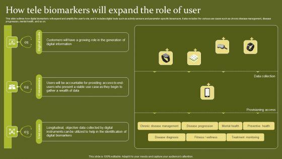 Telehealth_How_Tele_Biomarkers_Will_Expand_The_Role_Of_User_Introduction_PDF_Slide_1.jpg