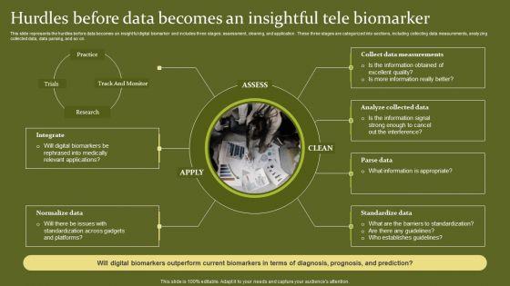 Telehealth_Hurdles_Before_Data_Becomes_An_Insightful_Tele_Biomarker_Introduction_PDF_Slide_1.jpg