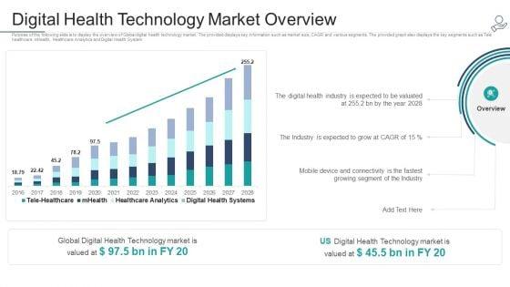 Telehealth_Venture_Capitalist_Funding_Elevator_Digital_Health_Technology_Market_Overview_Clipart_PDF_Slide_1.jpg