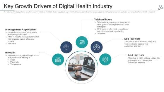 Telehealth_Venture_Capitalist_Funding_Elevator_Key_Growth_Drivers_Of_Digital_Health_Industry_Introduction_PDF_Slide_1.jpg