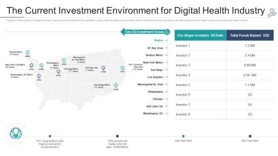 Telehealth_Venture_Capitalist_Funding_Elevator_Pitch_Deck_Ppt_PowerPoint_Presentation_Complete_With_Slides_Slide_12.jpg