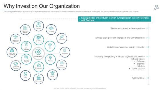 Telehealth_Venture_Capitalist_Funding_Elevator_Pitch_Deck_Ppt_PowerPoint_Presentation_Complete_With_Slides_Slide_5.jpg