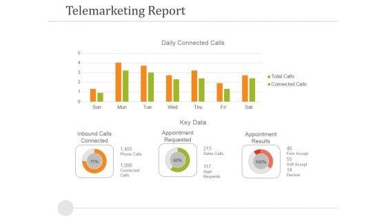 Telemarketing_Report_Template_1_Ppt_PowerPoint_Presentation_Model_Model_Slide_1.jpg