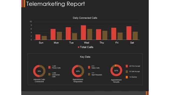 Telemarketing_Report_Template_1_Ppt_PowerPoint_Presentation_Professional_Skills_Slide_1.jpg