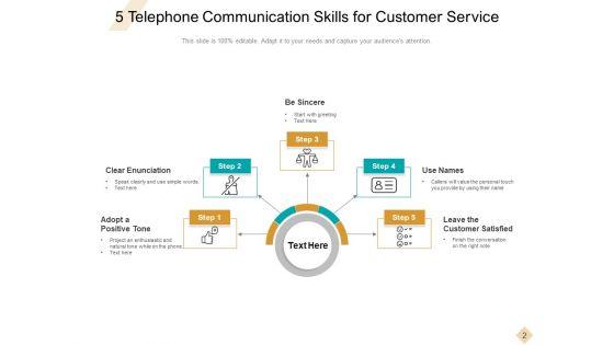 Telephonic_Business_Conversation_Communication_Customer_Service_Ppt_PowerPoint_Presentation_Complete_Deck_Slide_2.jpg