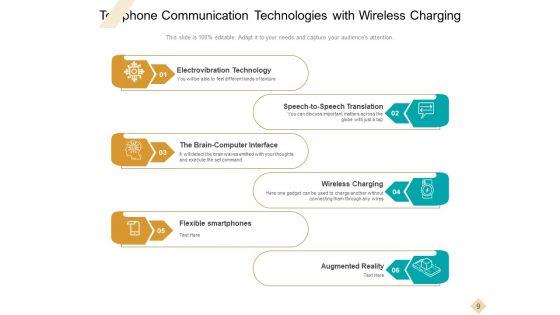Telephonic_Business_Conversation_Communication_Customer_Service_Ppt_PowerPoint_Presentation_Complete_Deck_Slide_9.jpg