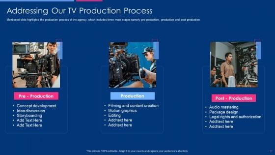 Television_Show_Fundraising_Pitch_Deck_Ppt_PowerPoint_Presentation_Complete_Deck_With_Slides_Slide_11.jpg