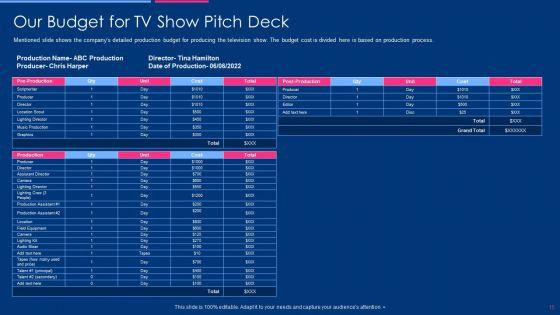 Television_Show_Fundraising_Pitch_Deck_Ppt_PowerPoint_Presentation_Complete_Deck_With_Slides_Slide_15.jpg