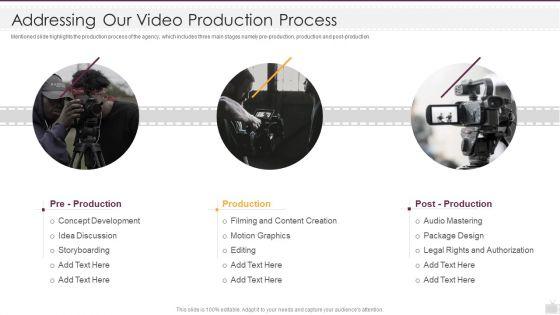 Television_Show_Pitch_Deck_Addressing_Our_Video_Production_Process_Ppt_Inspiration_Professional_PDF_Slide_1.jpg