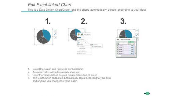 Template_1_Finance_Marketing_Ppt_PowerPoint_Presentation_File_Design_Templates_Slide_4.jpg
