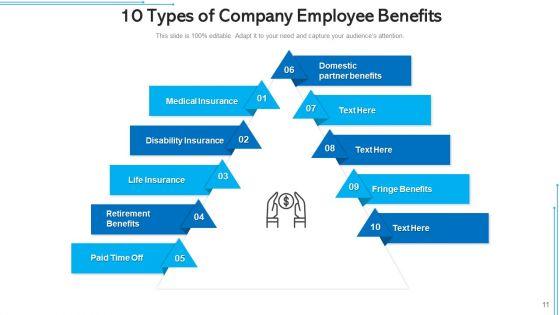 Ten_Advantages_Business_Strategies_Ppt_PowerPoint_Presentation_Complete_Deck_With_Slides_Slide_11.jpg