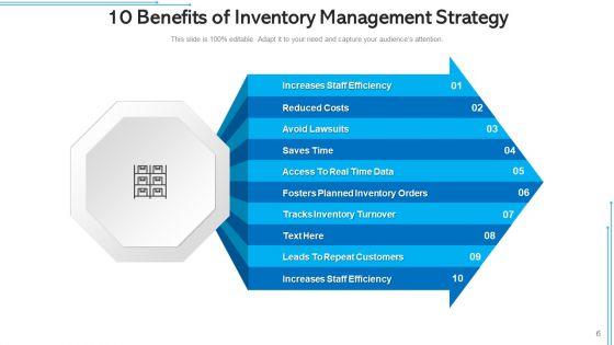 Ten_Advantages_Business_Strategies_Ppt_PowerPoint_Presentation_Complete_Deck_With_Slides_Slide_6.jpg