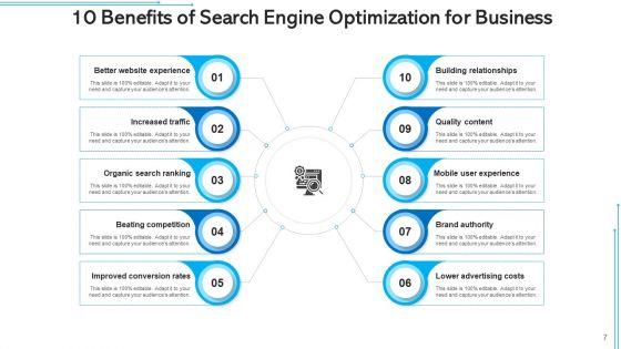 Ten_Advantages_Business_Strategies_Ppt_PowerPoint_Presentation_Complete_Deck_With_Slides_Slide_7.jpg