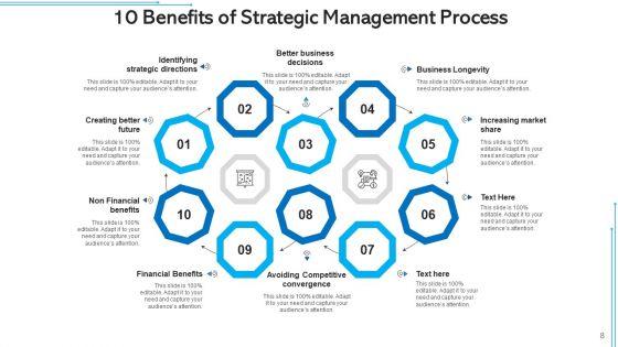 Ten_Advantages_Business_Strategies_Ppt_PowerPoint_Presentation_Complete_Deck_With_Slides_Slide_8.jpg