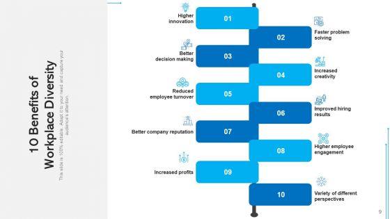 Ten_Advantages_Business_Strategies_Ppt_PowerPoint_Presentation_Complete_Deck_With_Slides_Slide_9.jpg
