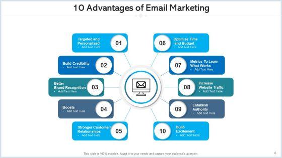 Ten_Benefits_Business_Opportunities_Ppt_PowerPoint_Presentation_Complete_Deck_Slide_4.jpg