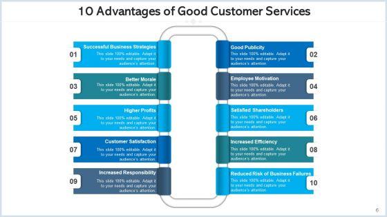 Ten_Benefits_Business_Opportunities_Ppt_PowerPoint_Presentation_Complete_Deck_Slide_6.jpg