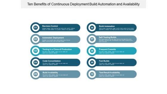 Ten_Benefits_Of_Continuous_Deployment_Build_Automation_And_Availability_Ppt_PowerPoint_Presentation_Show_Deck_Slide_1.jpg