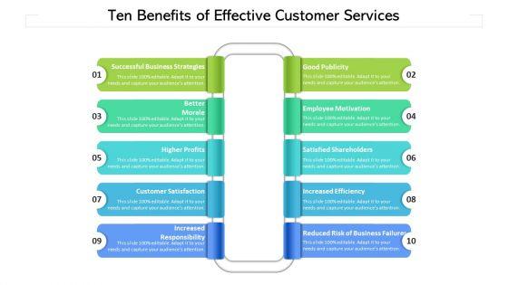 Ten_Benefits_Of_Effective_Customer_Services_Ppt_PowerPoint_Presentation_Portfolio_Portrait_PDF_Slide_1.jpg