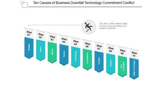 Ten_Causes_Of_Business_Downfall_Technology_Commitment_Conflict_Ppt_PowerPoint_Presentation_Layouts_Deck_Slide_1.jpg