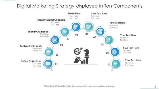 Ten_Components_Acquisition_Organization_Ppt_PowerPoint_Presentation_Complete_Deck_With_Slides_Slide_2.jpg