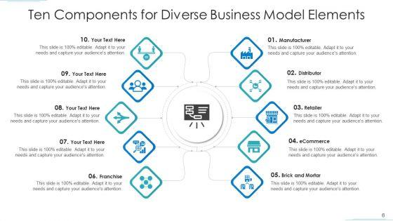 Ten_Components_Acquisition_Organization_Ppt_PowerPoint_Presentation_Complete_Deck_With_Slides_Slide_6.jpg