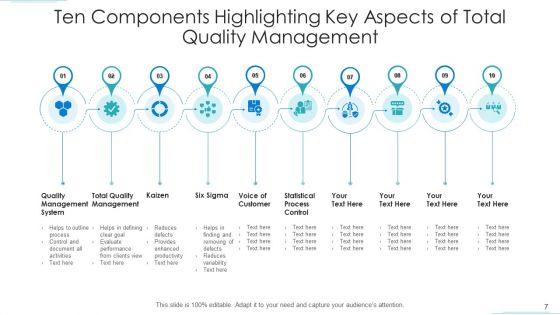 Ten_Components_Acquisition_Organization_Ppt_PowerPoint_Presentation_Complete_Deck_With_Slides_Slide_7.jpg