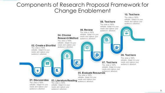 Ten_Components_Acquisition_Organization_Ppt_PowerPoint_Presentation_Complete_Deck_With_Slides_Slide_9.jpg