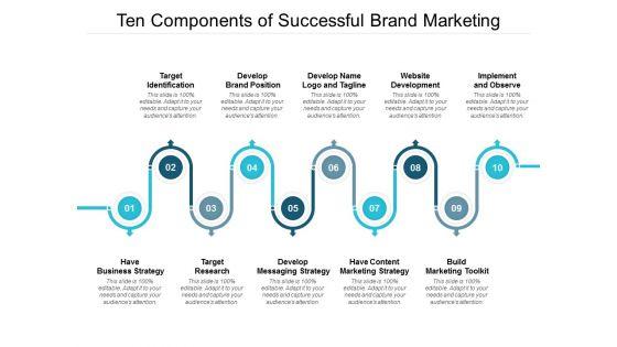 Ten_Components_Of_Successful_Brand_Marketing_Ppt_PowerPoint_Presentation_Outline_Slides_Slide_1.jpg
