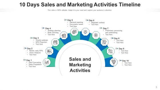 Ten_Days_Roadmap_Strategy_Planning_Ppt_PowerPoint_Presentation_Complete_Deck_With_Slides_Slide_3.jpg
