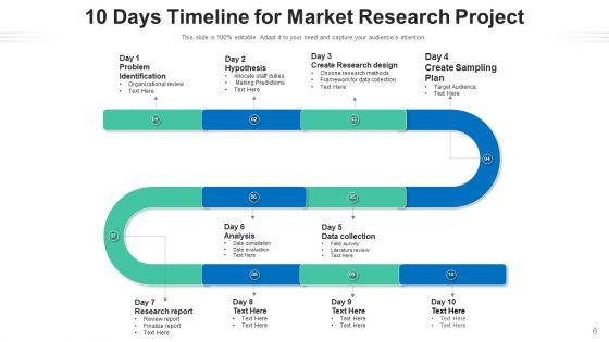 Ten_Days_Roadmap_Strategy_Planning_Ppt_PowerPoint_Presentation_Complete_Deck_With_Slides_Slide_6.jpg
