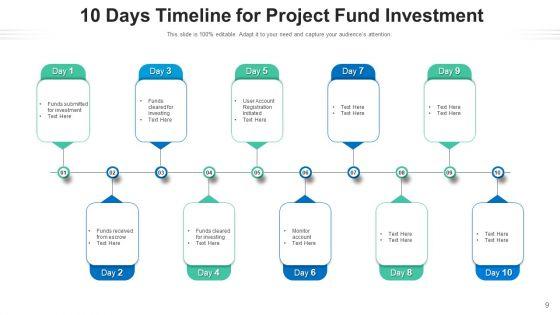 Ten_Days_Roadmap_Strategy_Planning_Ppt_PowerPoint_Presentation_Complete_Deck_With_Slides_Slide_9.jpg
