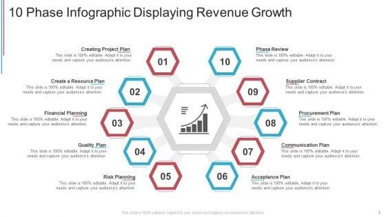 Ten_Phase_Infographic_Ppt_PowerPoint_Presentation_Complete_Deck_With_Slides_Slide_3.jpg