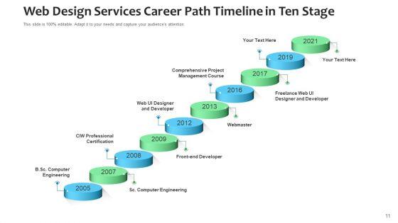 Ten_Phase_Timeline_Implementation_Plan_Ppt_PowerPoint_Presentation_Complete_Deck_With_Slides_Slide_11.jpg