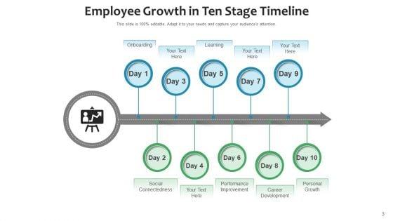 Ten_Phase_Timeline_Implementation_Plan_Ppt_PowerPoint_Presentation_Complete_Deck_With_Slides_Slide_3.jpg