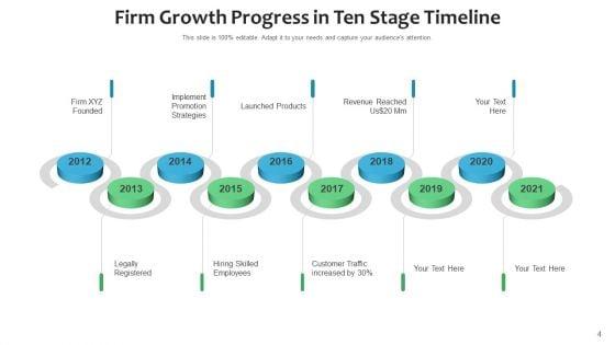 Ten_Phase_Timeline_Implementation_Plan_Ppt_PowerPoint_Presentation_Complete_Deck_With_Slides_Slide_4.jpg