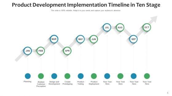 Ten_Phase_Timeline_Implementation_Plan_Ppt_PowerPoint_Presentation_Complete_Deck_With_Slides_Slide_5.jpg