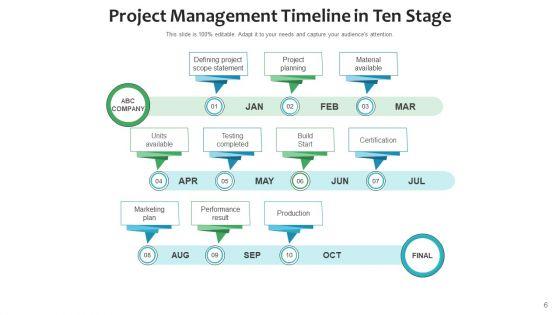 Ten_Phase_Timeline_Implementation_Plan_Ppt_PowerPoint_Presentation_Complete_Deck_With_Slides_Slide_6.jpg