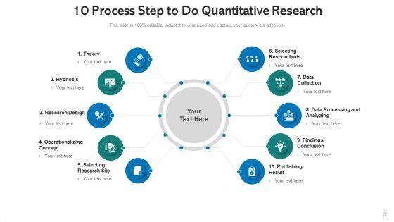 Ten_Procedures_Goal_Analyzing_Ppt_PowerPoint_Presentation_Complete_Deck_With_Slides_Slide_3.jpg
